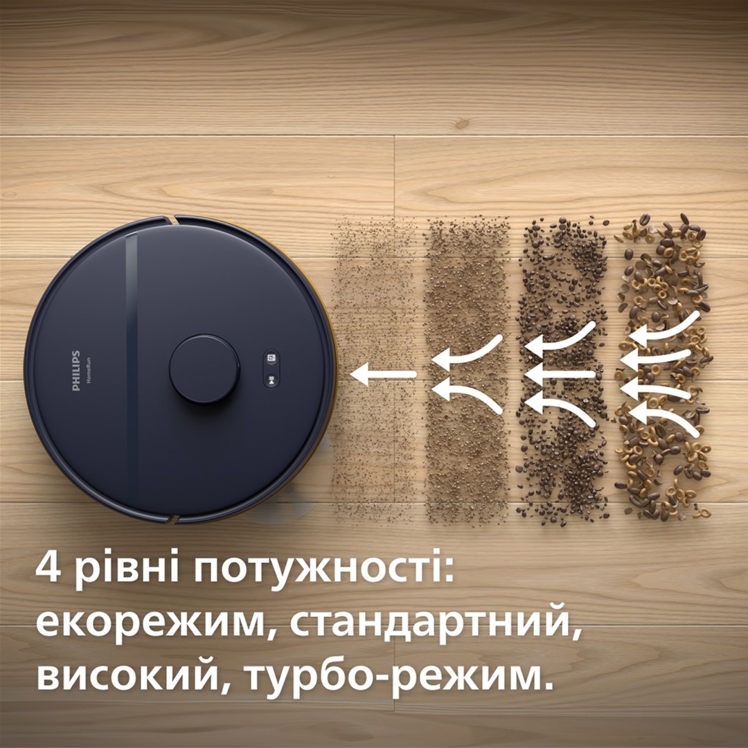 Робот-пылесос Philips XU2000/15 инструкция - изображение 6