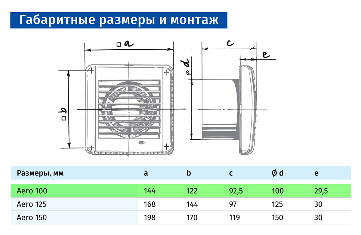 Blauberg Aero Chrome 100 Уценка Габаритные размеры