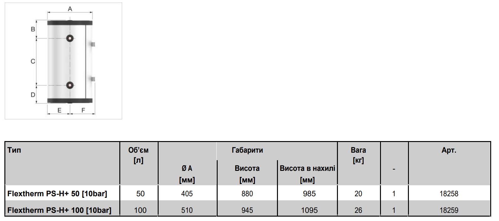 Flamco PS-H+ 50, з ізоляцією (18258) Габаритні розміри