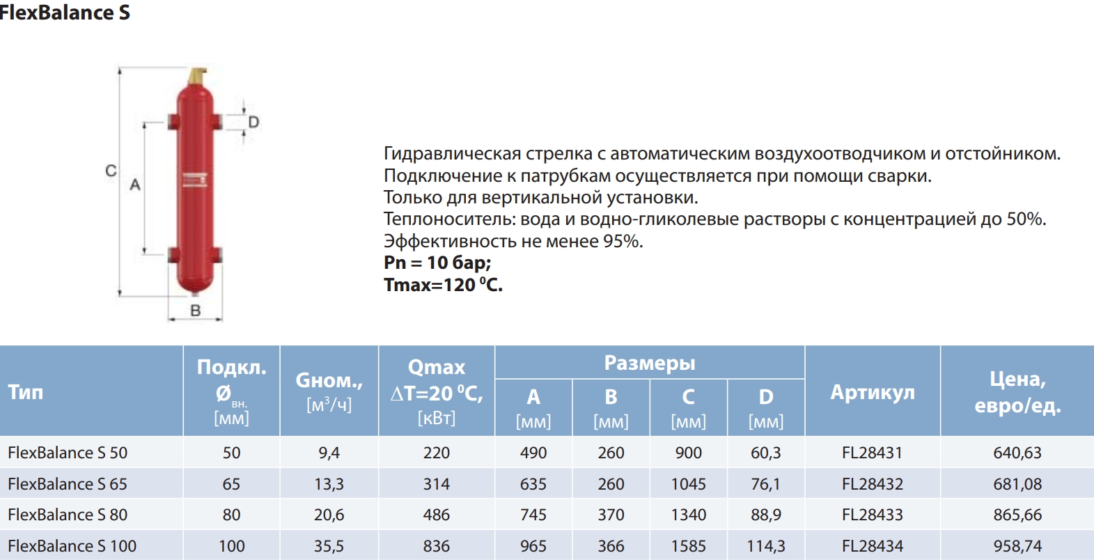 Flamco FlexBalance S 80, DN80 (FL28433) Габаритні розміри