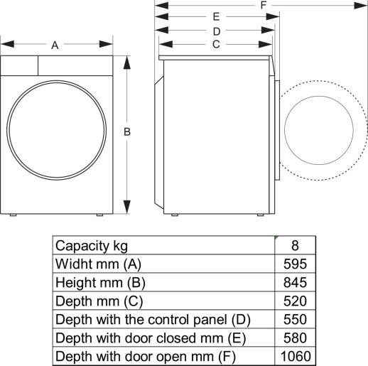 Hisense DH3S802BW3/UA Габаритные размеры