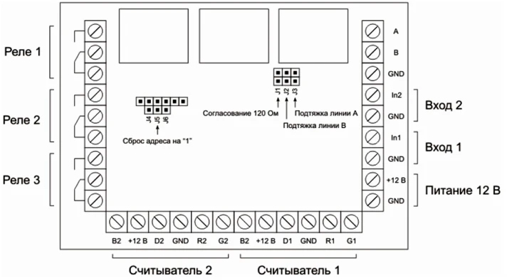 Контроллер доступа Cyphrax iBC-01 цена 7055 грн - фотография 2