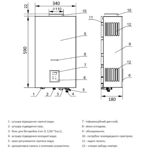 Hi-Therm Termic 11MC Габаритные размеры