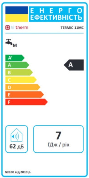 Hi-Therm Termic 11MC Энергетическая маркировка