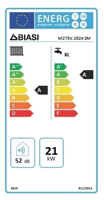 Biasi Rinnova Cond 24кВт 2-х конт. (M275V.2024SM) Діаграма продуктивності