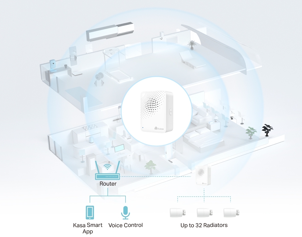 Термоголовка TP-Link KE100 KIT Smart WiFi White отзывы - изображения 5