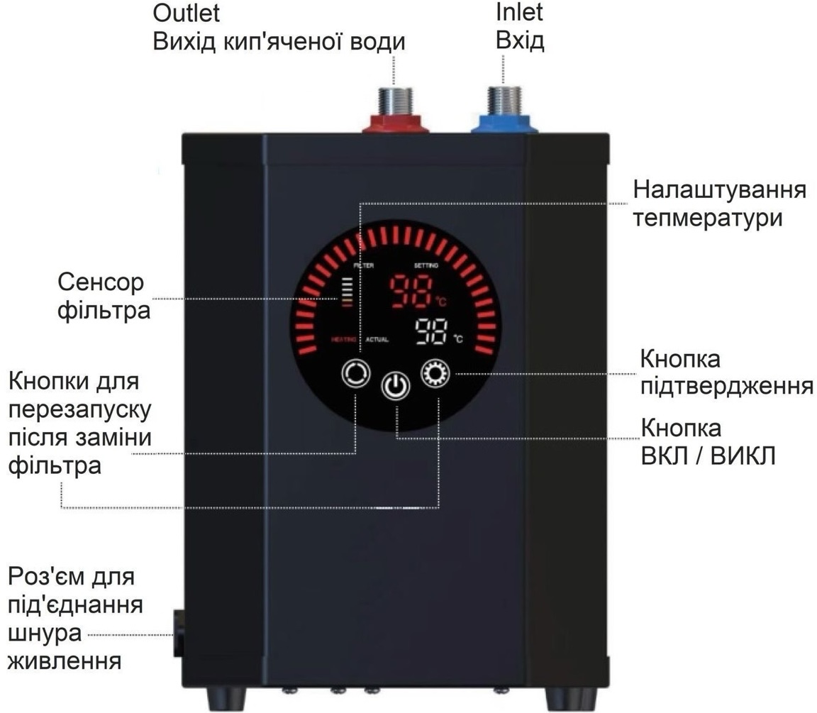 Змішувач для кухні Fabiano FKM 9840 Inox (8231.409.1650) відгуки - зображення 5