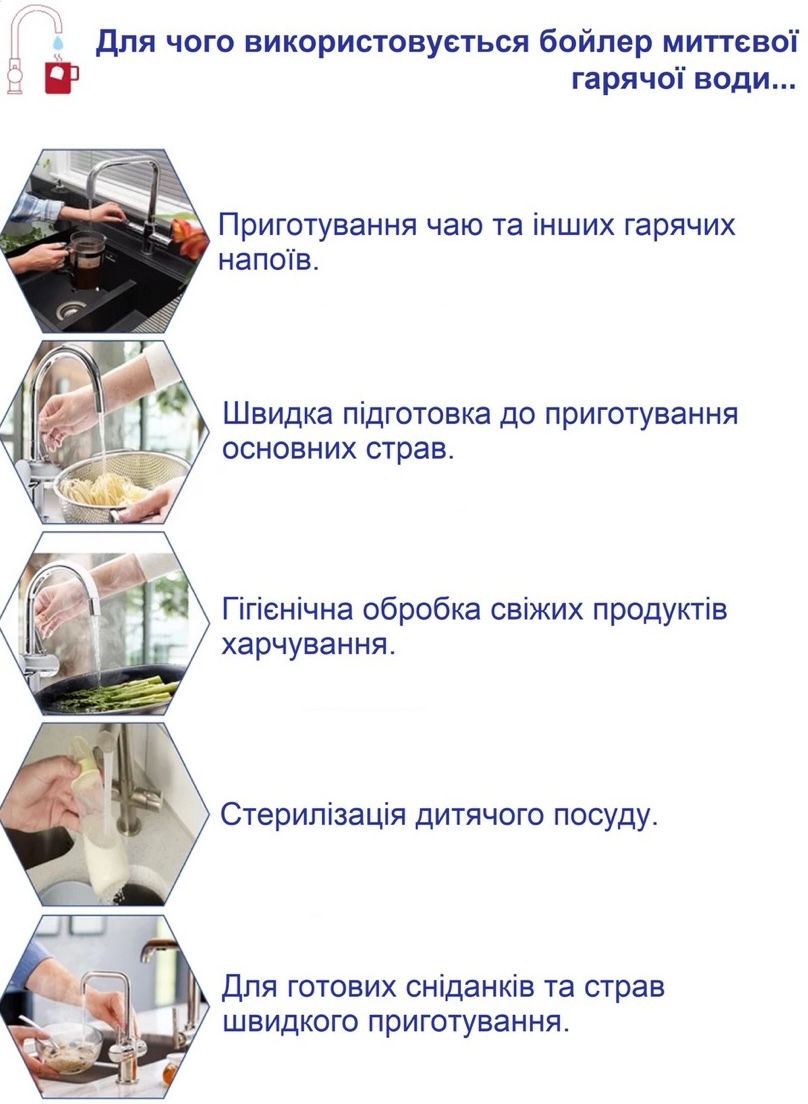 Змішувач для кухні Fabiano FKM 9840 Inox (8231.409.1650) характеристики - фотографія 7