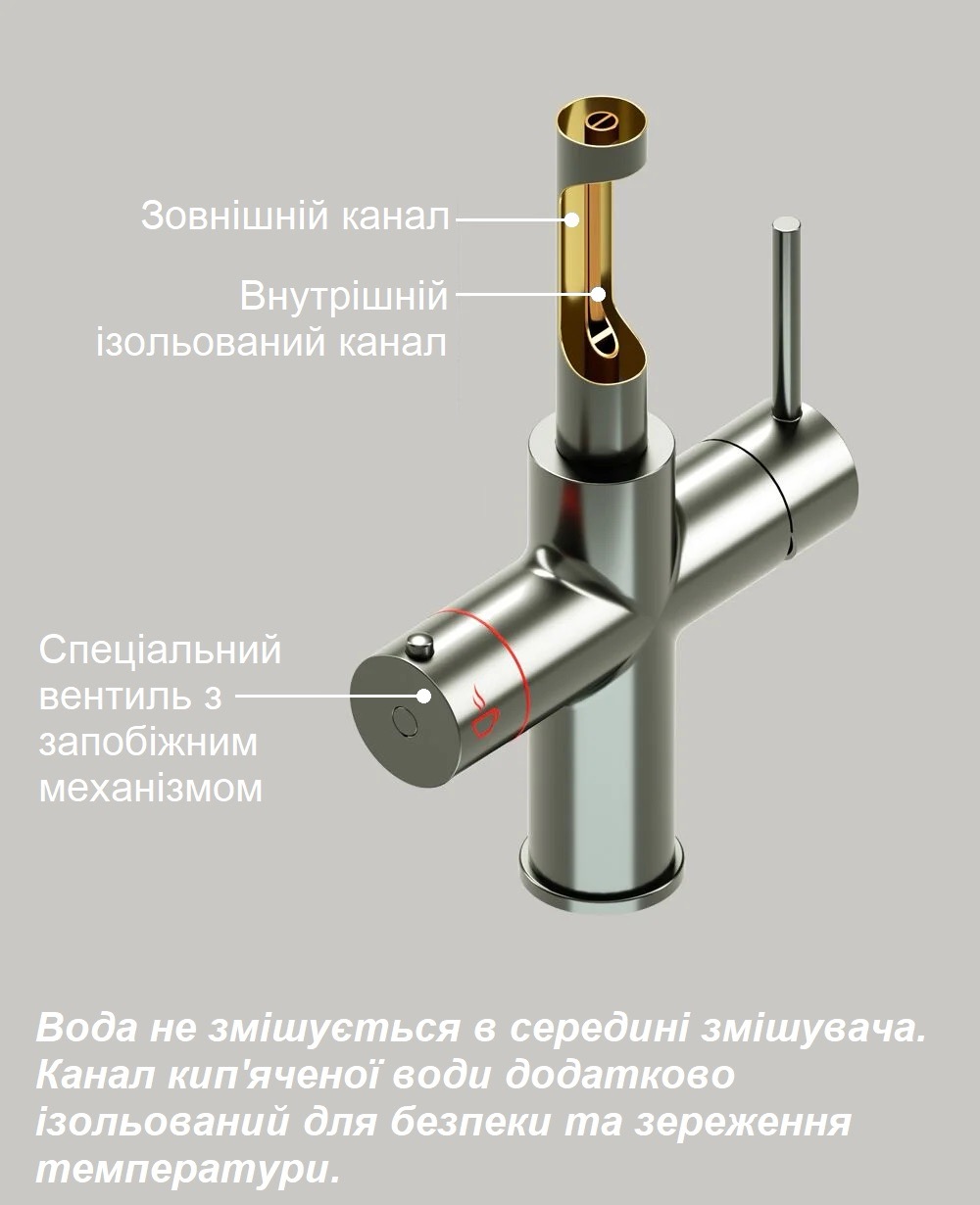 продаємо Fabiano FKM 9840 Inox (8231.409.1650) в Україні - фото 4