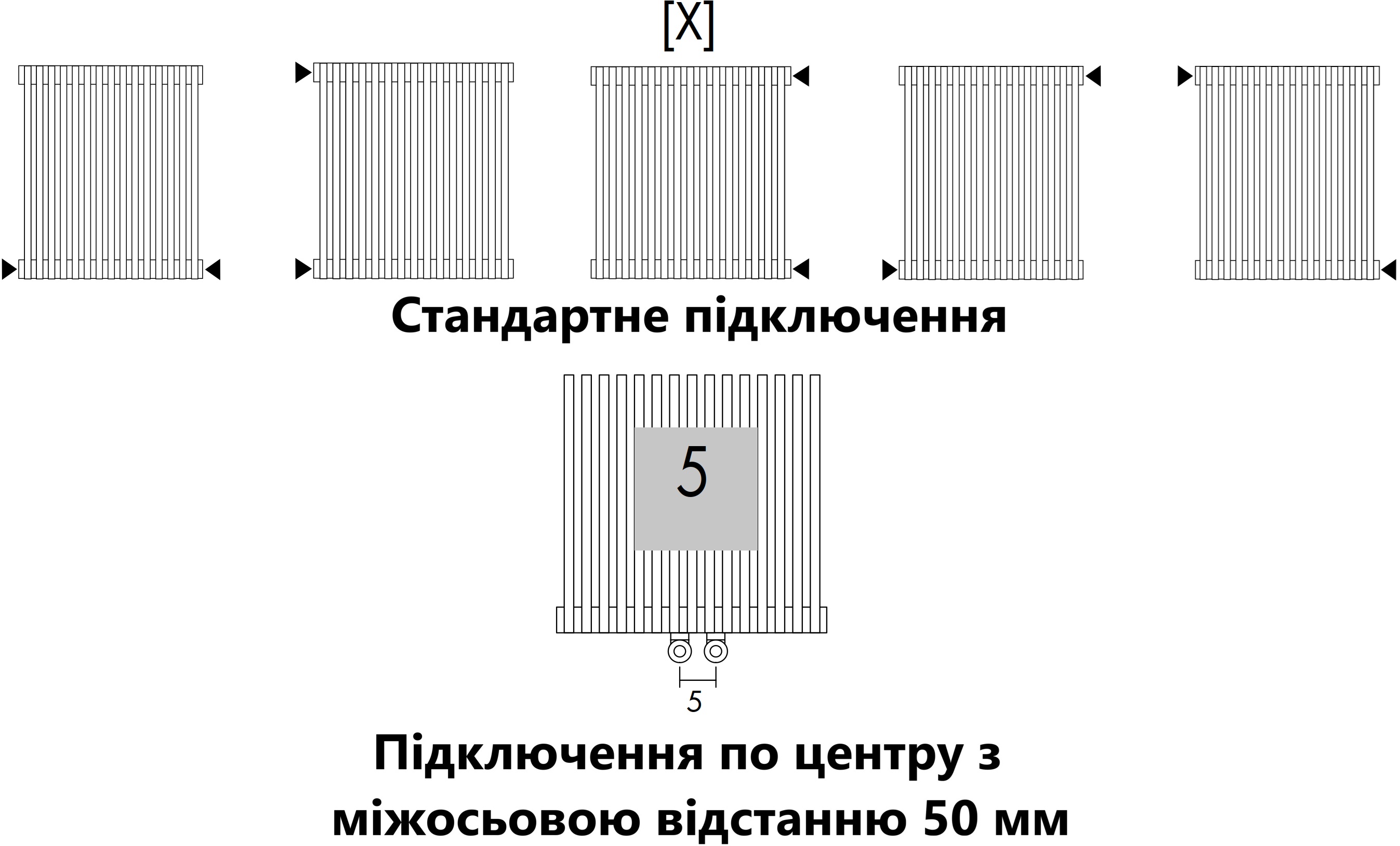 Радіатор для опалення Antrax IT AV 25s 1800x512, чорний матовий (AV25000S 180 14 [x] [T] [NEOP]) інструкція - зображення 6