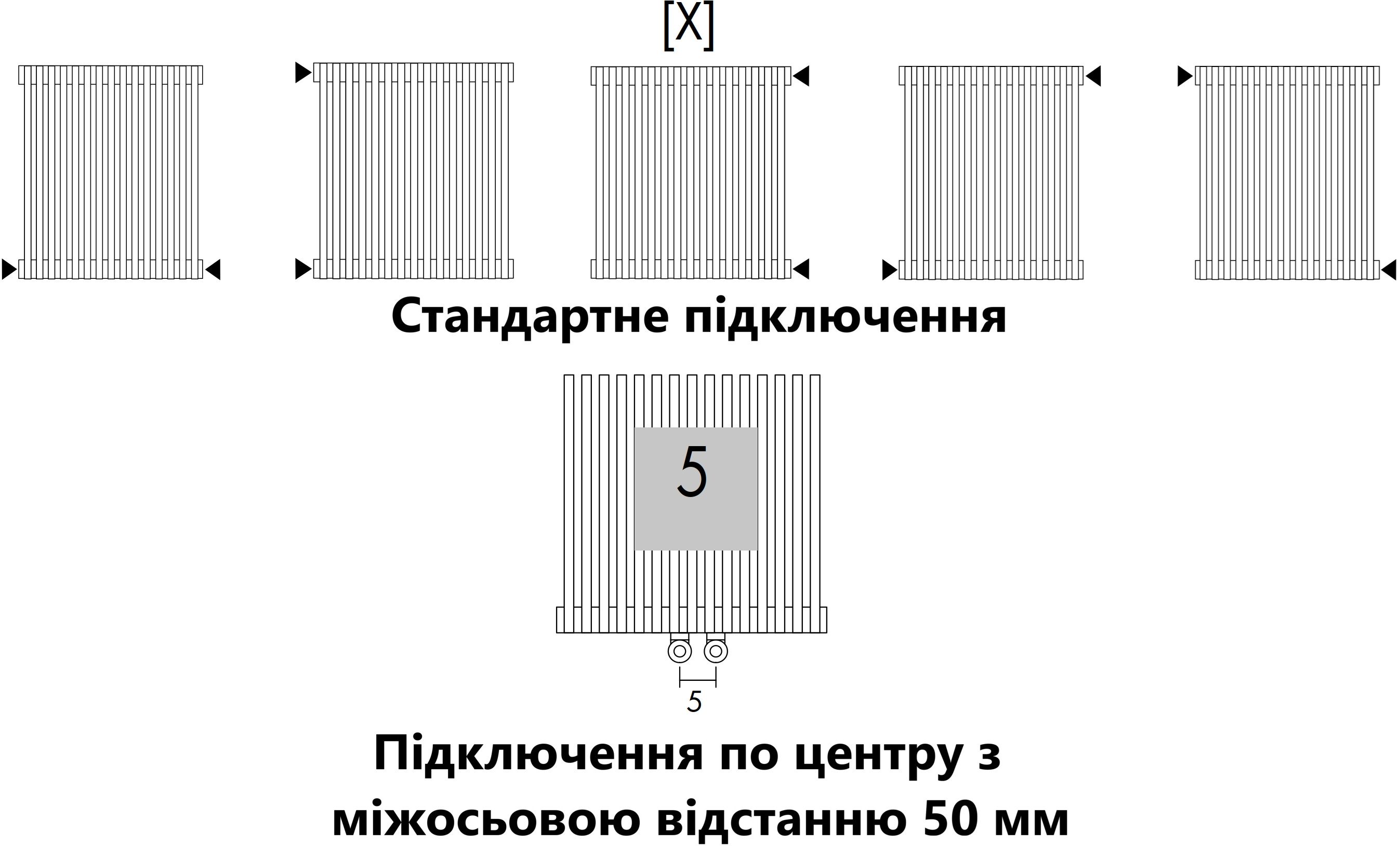 Радиатор для отопления Antrax AV 25d 1800x512, белый матовый (AV25000D 180 14 [x] [T] [BCOR]) инструкция - изображение 6