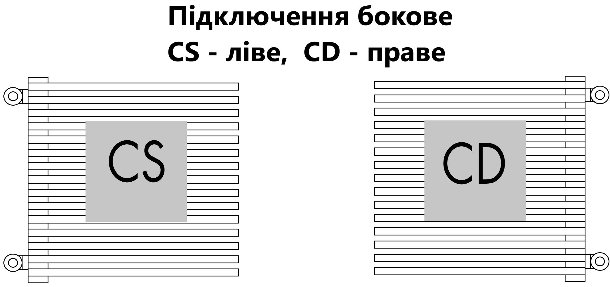 Радиатор для отопления Antrax AO 25d 332x800, белый матовый (AO25D 080 09 [CD] [B] [BCOR]) обзор - фото 8
