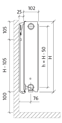 Purmo Ventil Compact 22 900x800 Габаритні розміри