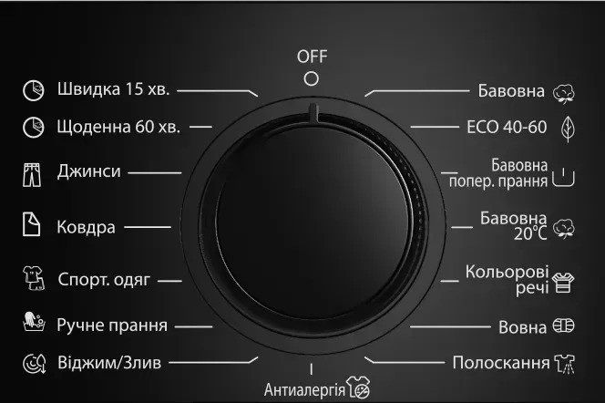 Стиральная машина Fabiano FSW 1418 BLDC инструкция - изображение 6