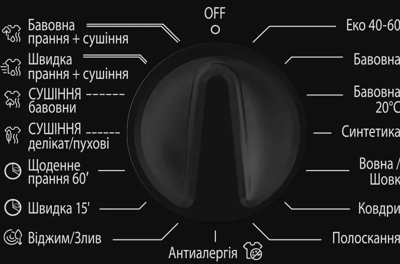 Стирально-сушильная машина Fabiano FBWD 1485 DC обзор - фото 11