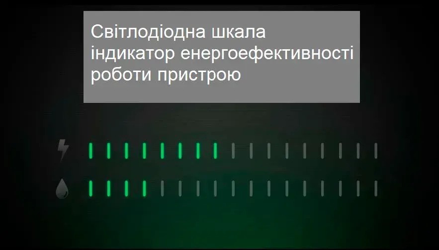 Стирально-сушильная машина Fabiano FSWD 1486 BLDC инструкция - изображение 6