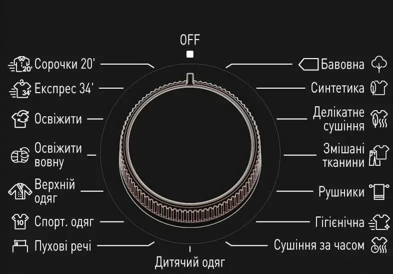 в продаже Сушильная машина Fabiano FTD 0905 HP - фото 3