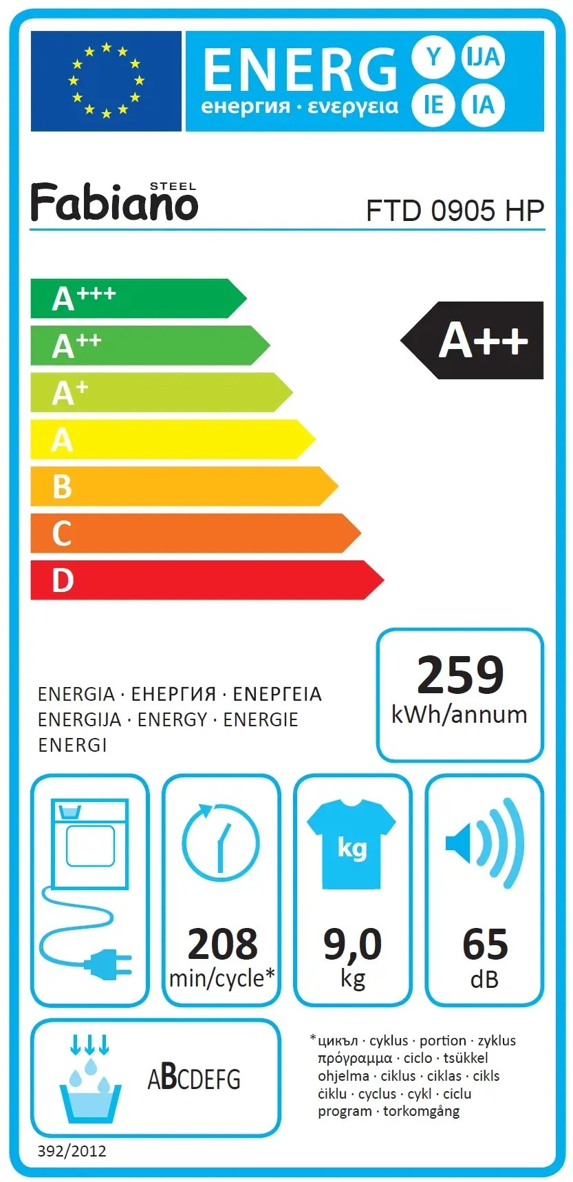 Сушильная машина Fabiano FTD 0905 HP отзывы - изображения 5