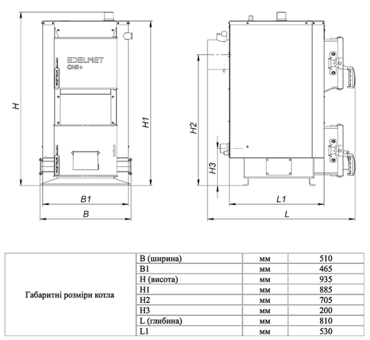 Edelmet One+ 12-14 кВт Габаритні розміри