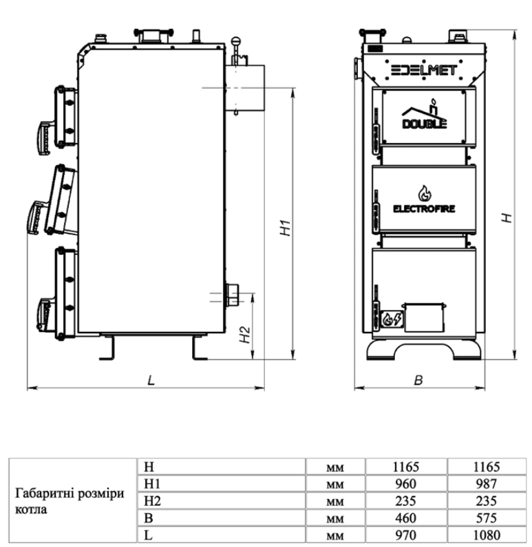 Edelmet Double 26-30 кВт (23369) Габаритні розміри