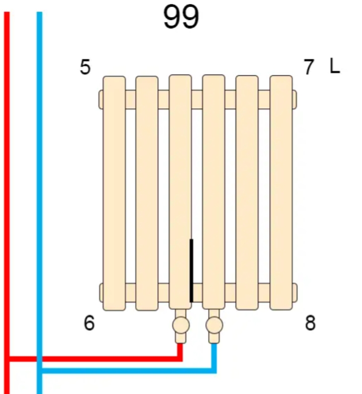 Радіатор для опалення Warm Well Column 2 1800x560 (CL218056W) інструкція - зображення 6