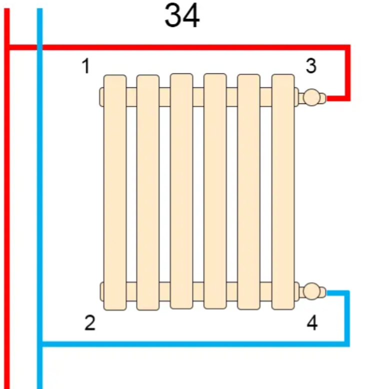 Радіатор для опалення Warm Well Column 2 1800x560 металік характеристики - фотографія 7