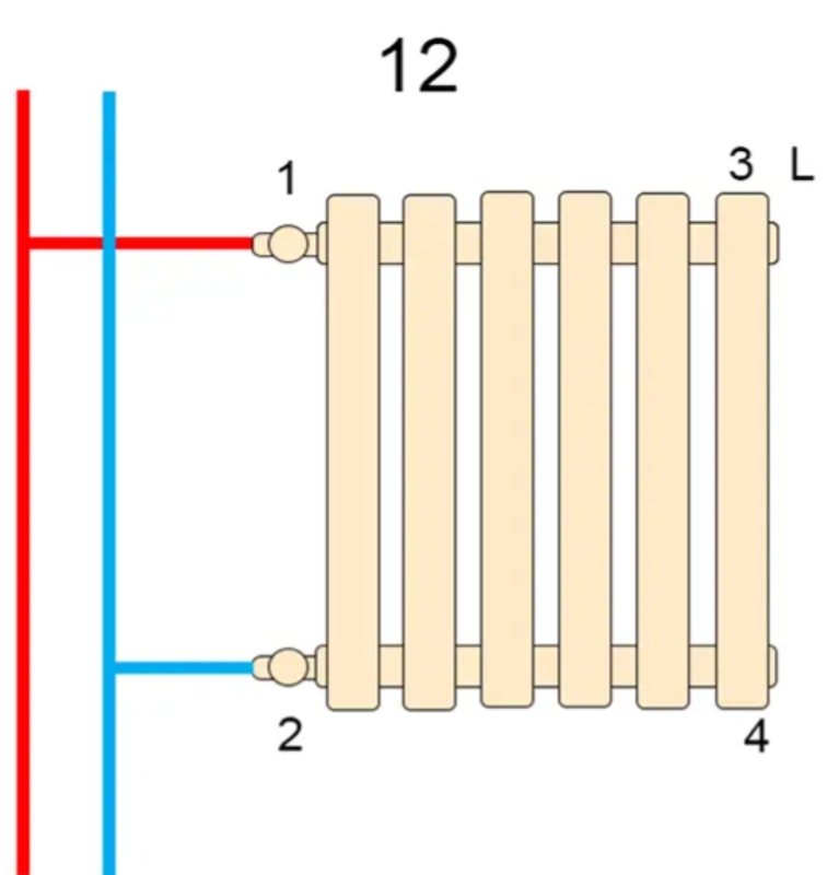 Радіатор для опалення Warm Well Column 2 1800x560 металік огляд - фото 8