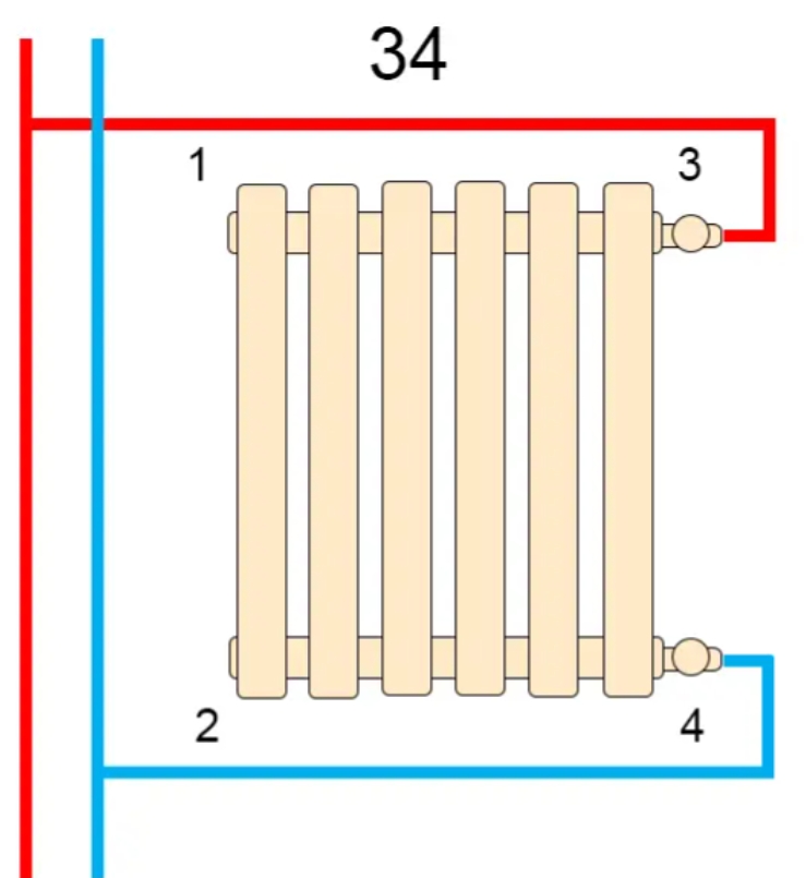 Радіатор для опалення Warm Well Column 2 1800x470 (CL318047RM) металік огляд - фото 8