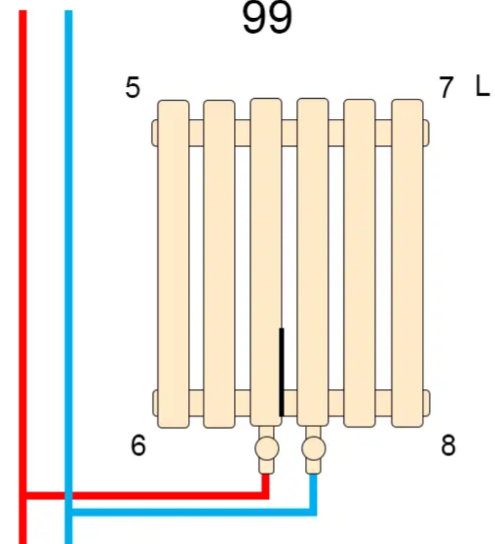 Радіатор для опалення Warm Well Column 2 1800x470 (CL218047MB) чорний відгуки - зображення 5