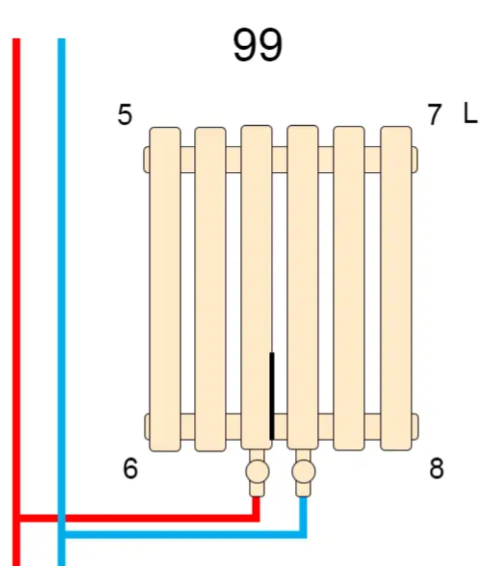 Радіатор для опалення Warm Well Column 2 1800x380 (CL218038MB) чорний характеристики - фотографія 7