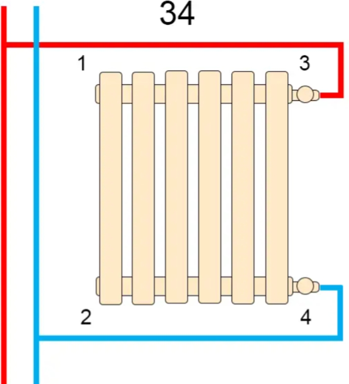 Радиатор для отопления Warm Well Column 2 1800x380 (CL318038RM) металик инструкция - изображение 6