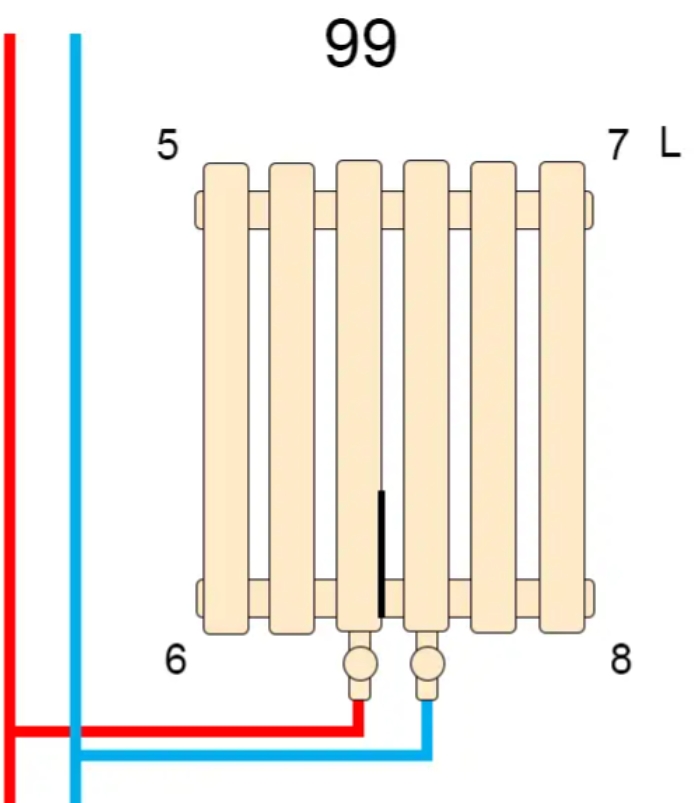 Радіатор для опалення Warm Well Column 2 1800x380 (CL218038W) білий інструкція - зображення 6