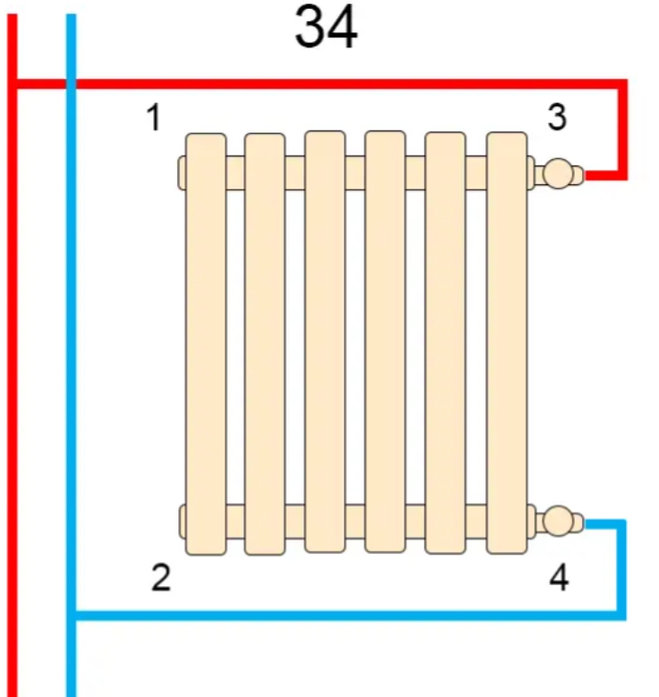 Радіатор для опалення Warm Well Column 2 1800x290 (CL318029RM) металік відгуки - зображення 5