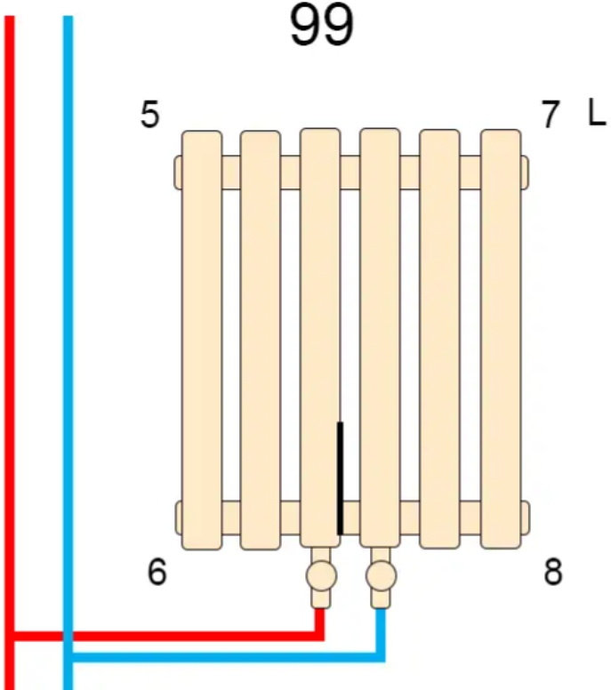 Радиатор для отопления Warm Well Column 2 1800x290 (CL218029MB) черный отзывы - изображения 5