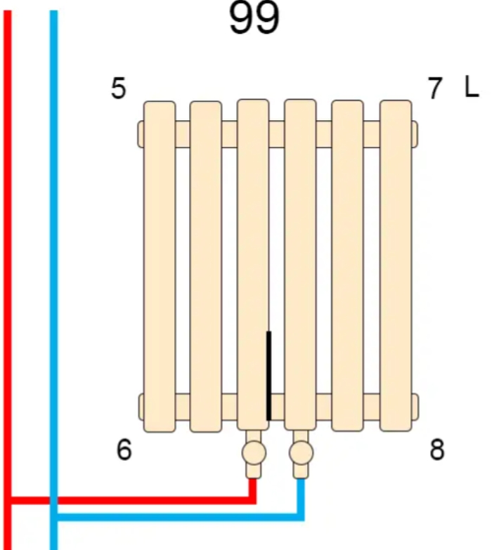 продаємо Warm Well Column 3 1800x380 (CL318038MB) чорний в Україні - фото 4