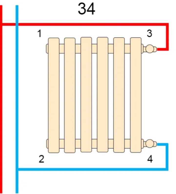 Радіатор для опалення Warm Well Column 3 575x830 (CL305783MBS) чорний відгуки - зображення 5