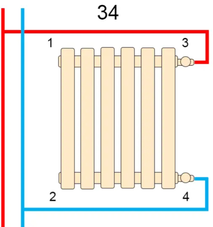 Радіатор для опалення Warm Well Column 3 575x830 (CL305783WS) білий відгуки - зображення 5
