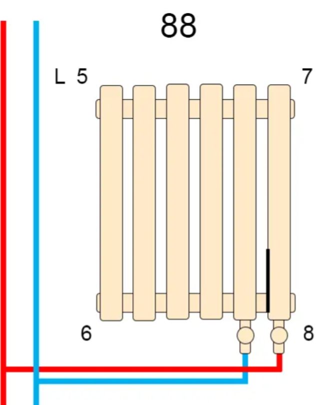 Радіатор для опалення Warm Well Column 3 575x830 (CL305783W) білий відгуки - зображення 5