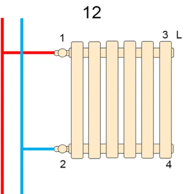 Радіатор для опалення Warm Well Column 3 575x560 (CL305756MBS) чорний відгуки - зображення 5
