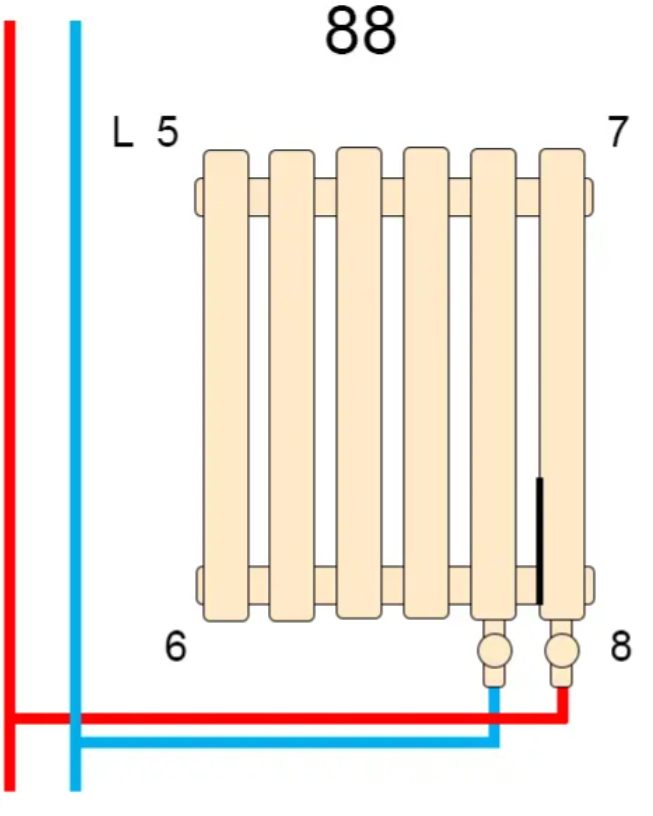 Радіатор для опалення Warm Well Column 3 575x560 (CL305756W) білий відгуки - зображення 5