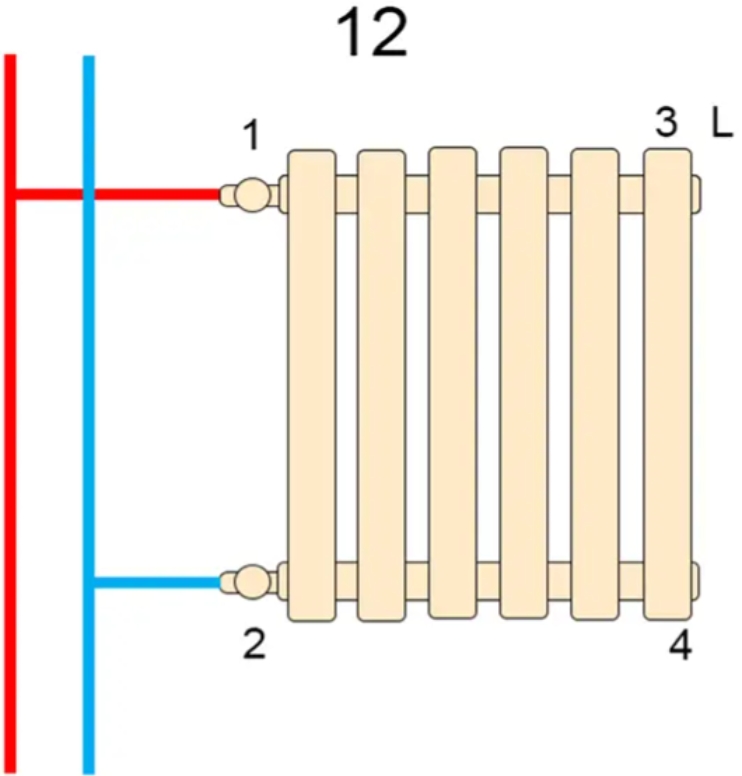 Радіатор для опалення Warm Well Column 3 575x560 (CL305756WS) білий відгуки - зображення 5