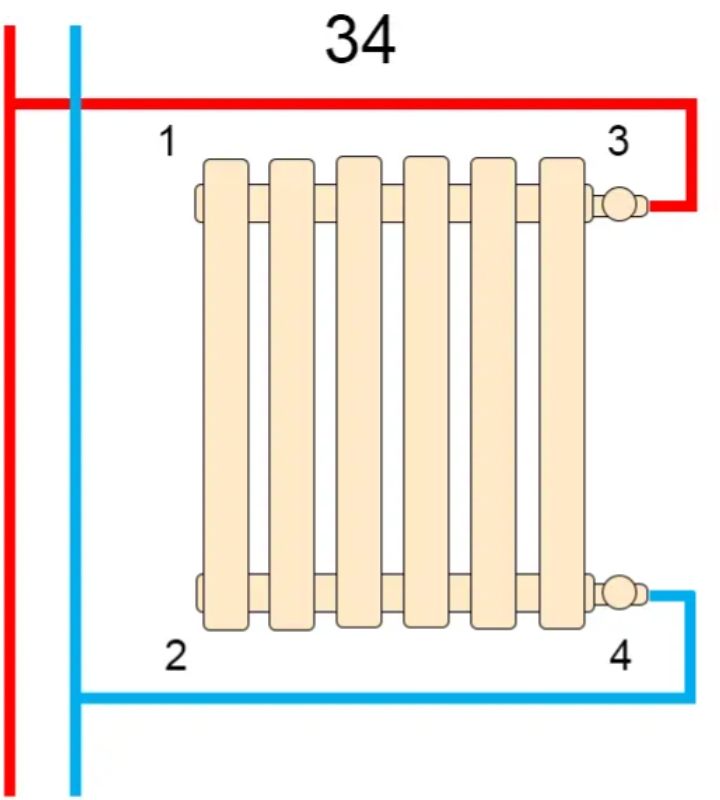 продаємо Warm Well Column 3 300x1190 (CL303011WS) білий в Україні - фото 4