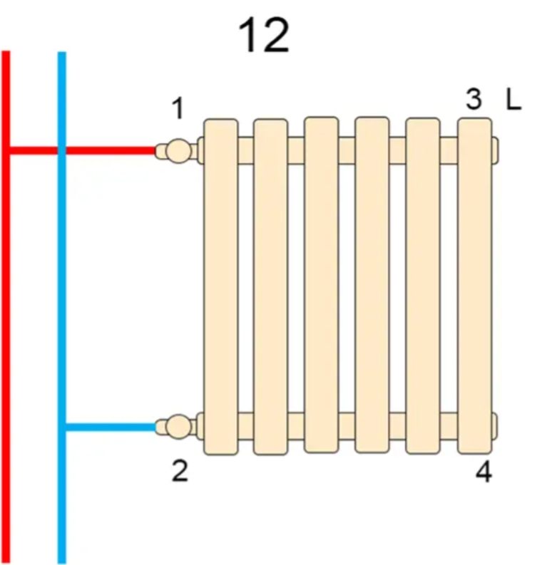 Радіатор для опалення Warm Well Column 3 300x1190 (CL303011WS) білий відгуки - зображення 5