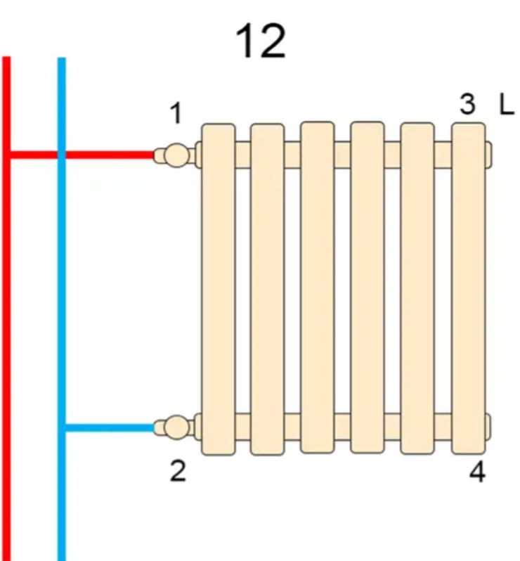 продаём Warm Well Column 3 300x830 (CL303083WS) белый в Украине - фото 4
