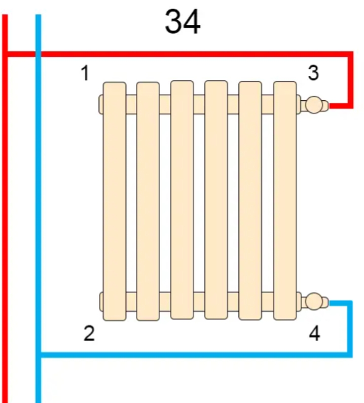 Радиатор для отопления Warm Well Column 3 300x830 (CL303083WS) белый отзывы - изображения 5
