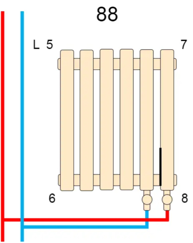 Радіатор для опалення Warm Well Column 3 300x830 (CL303083MB) чорний відгуки - зображення 5