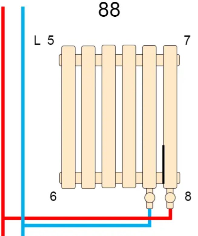 Радіатор для опалення Warm Well Column 3 300x830 (CL303083W) білий відгуки - зображення 5