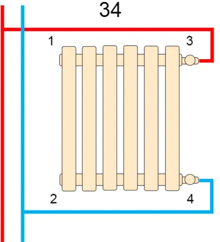 продаём Warm Well Column 3 300x1010 (CL303010WS) белый в Украине - фото 4