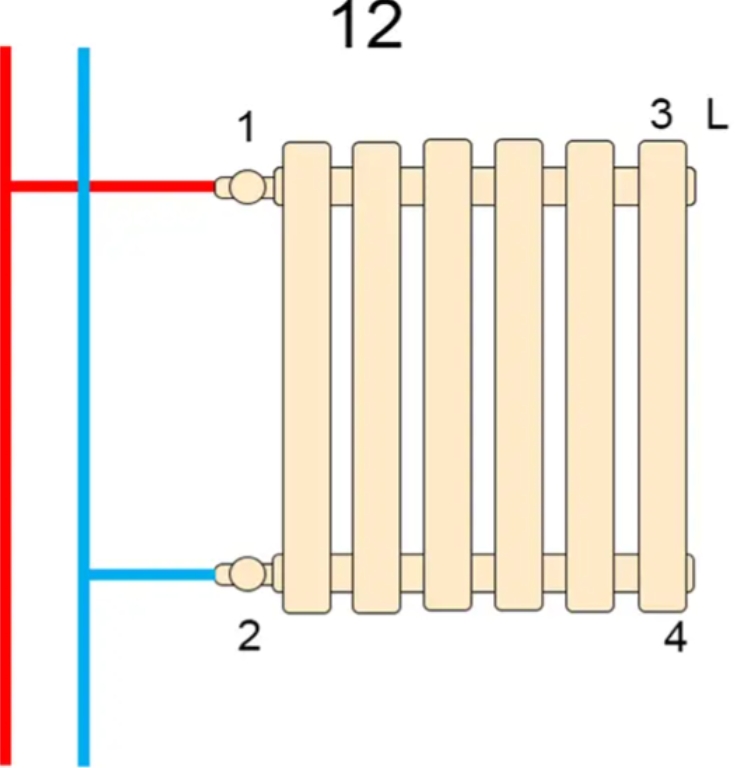 Радиатор для отопления Warm Well Column 3 300x1010 (CL303010WS) белый отзывы - изображения 5