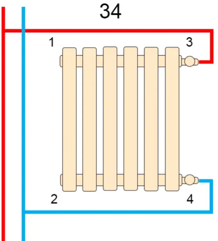 продаём Warm Well Column 3 300x1010 (CL303010MBS) черный в Украине - фото 4
